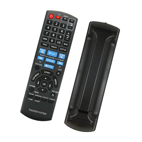 Telecomando per panasonic - telecomando,