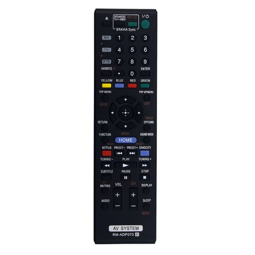 Adp070 sostitutivo per - rm-adp070,