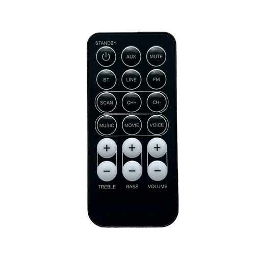 Telecomando nuovo per sistema