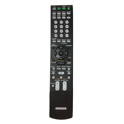 Telecomando ricambio per - di,